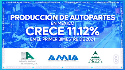 Cluster Industrial - Producción de autopartes en México crece 11.12% en el primer bimestre de 2024