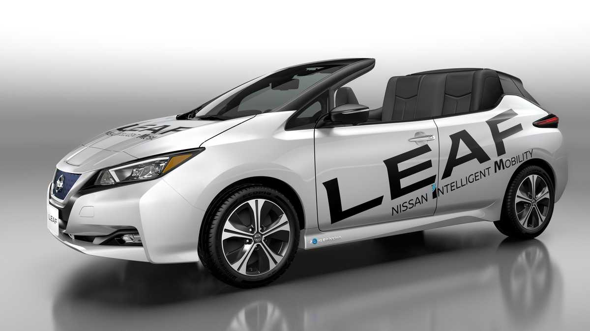 Cluster Industrial - Nissan presenta su nueva versión descapotable del leaf 