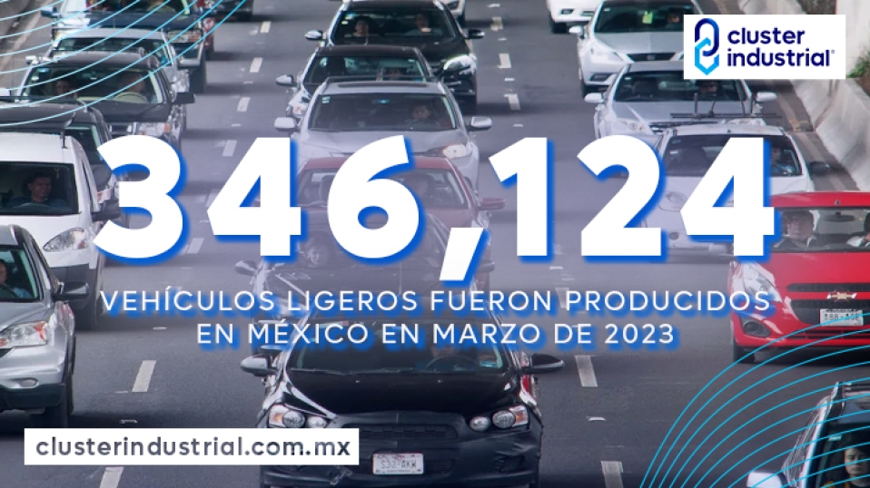 Cluster Industrial - 346,124 vehículos ligeros fueron producidos en México en marzo de 2023