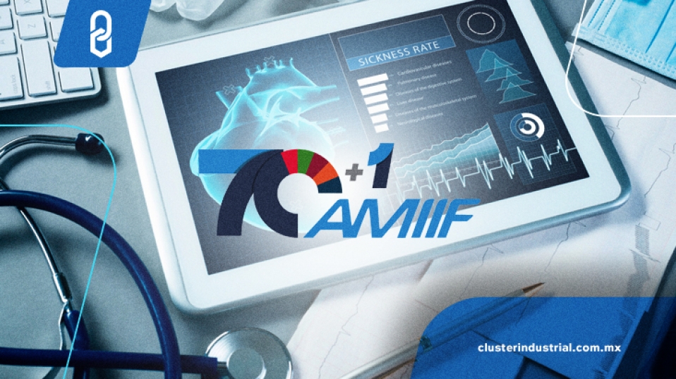 Cluster Industrial - 5 enfoques de la salud desde la innovación: AMIIF