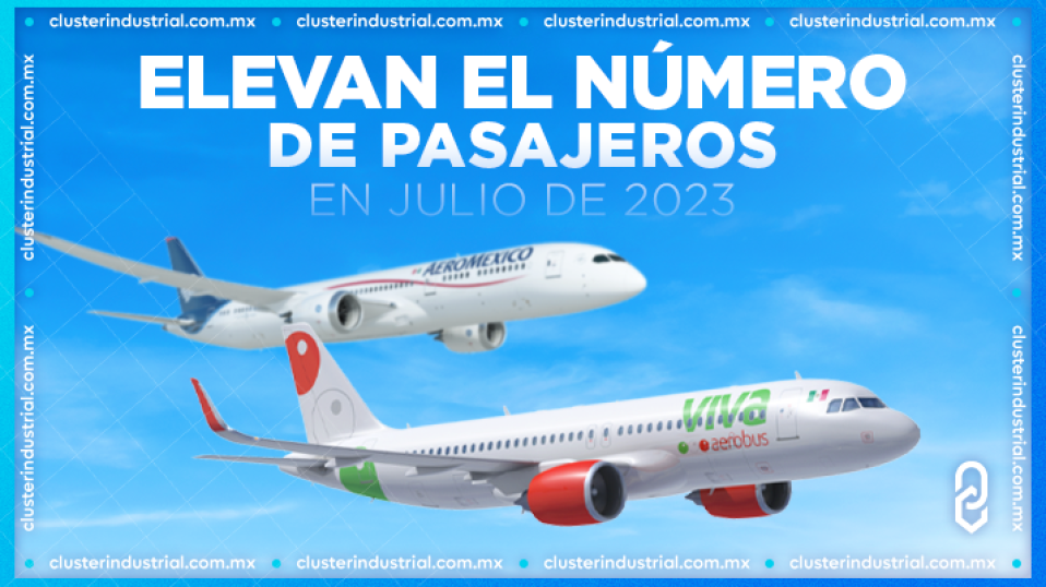 Cluster Industrial - Aeroméxico y Viva Aerobus elevan el número de pasajeros un 16% y 22.6% en julio de 2023