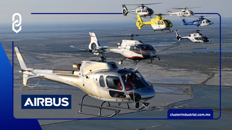 Cluster Industrial - Airbus Helicopters recuperó ventas y entregas en 2021