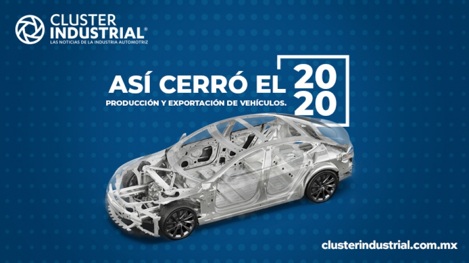 Cluster Industrial - Así cerró el 2020 en venta, producción y exportación de vehículos