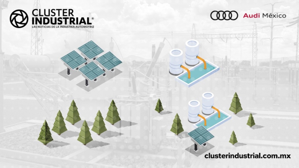 Cluster Industrial - Audi México, firme hacia la sustentabilidad