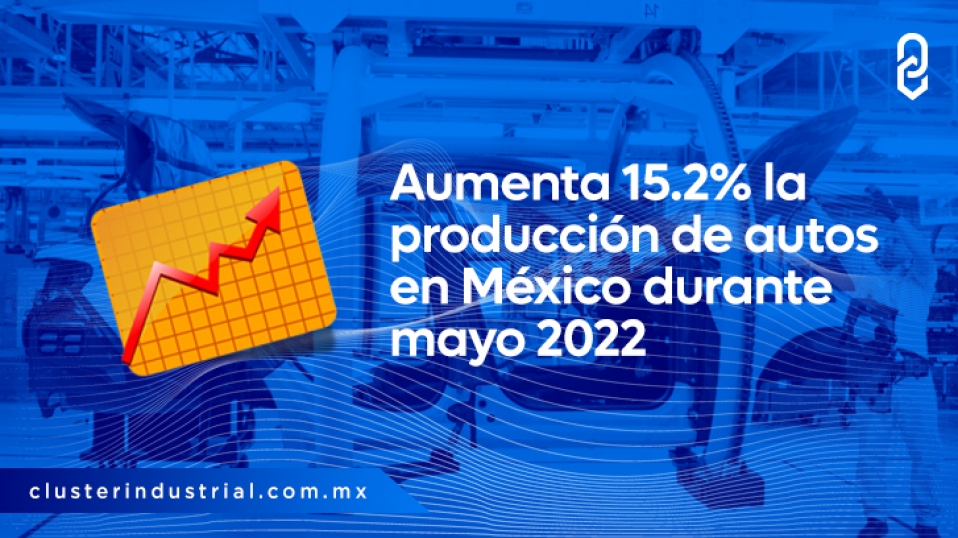 Cluster Industrial - Aumenta 15.2% la producción de autos en México durante mayo 2022