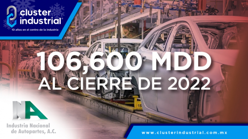 Cluster Industrial - Autopartes mexicanas alcanzarán récord de 106 mil MDD al cierre de 2022: INA