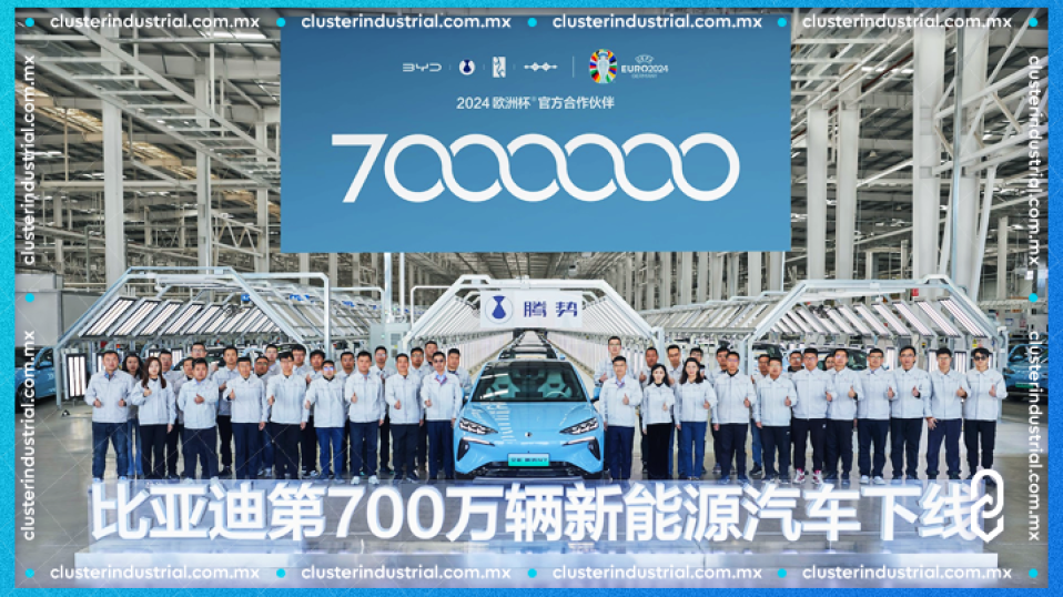 Cluster Industrial - BYD es la primera OEM en producir 7 millones de vehículos NEV