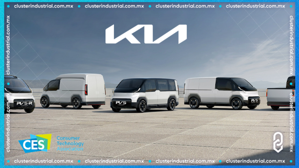 Cluster Industrial - CES 2024: KIA lanza su plataforma Beyond Vehicle para vehículos comerciales eléctricos