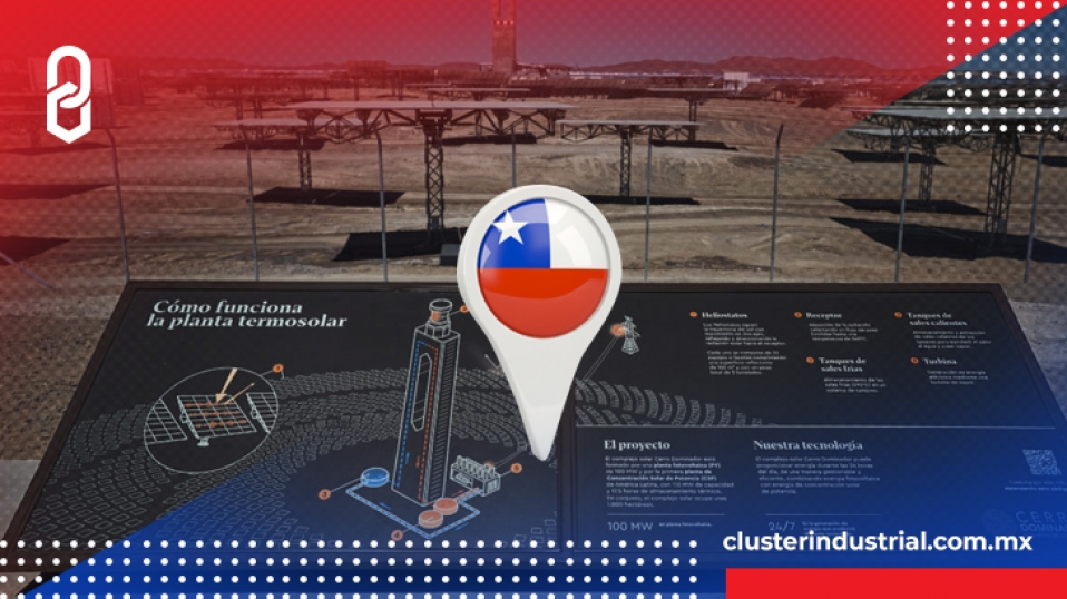 Cluster Industrial - Chile inauguró la primera planta termosolar de América Latina
