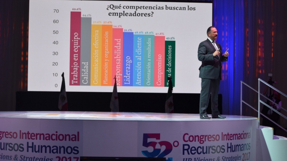 Cluster Industrial - Congreso internacional de rh rEUnirá a líderes en la ciudad de México