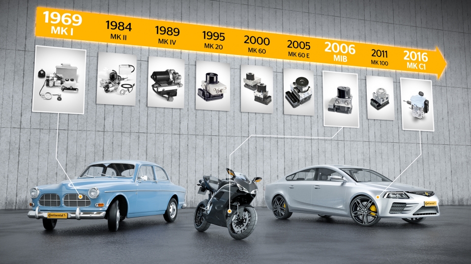 Cluster Industrial - Continental celebra 50 años del primer sistema de frenos ABS