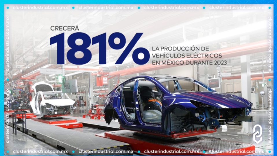 Cluster Industrial - Crecerá 181% la producción de vehículos eléctricos en México durante 2023