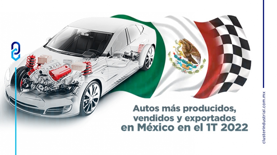 Cluster Industrial - ¿Cuáles fueron los autos más vendidos, producidos y exportados del 1T 2022 en México?