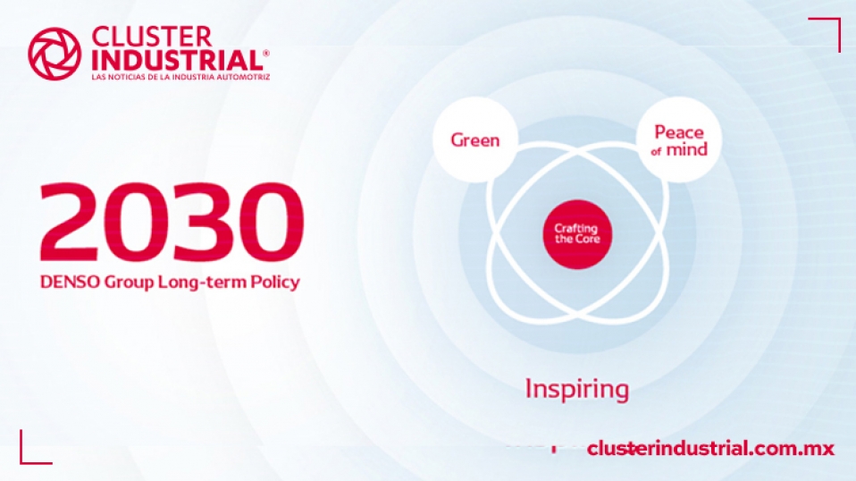 Cluster Industrial - DENSO anuncia cambios organizacionales a nivel global