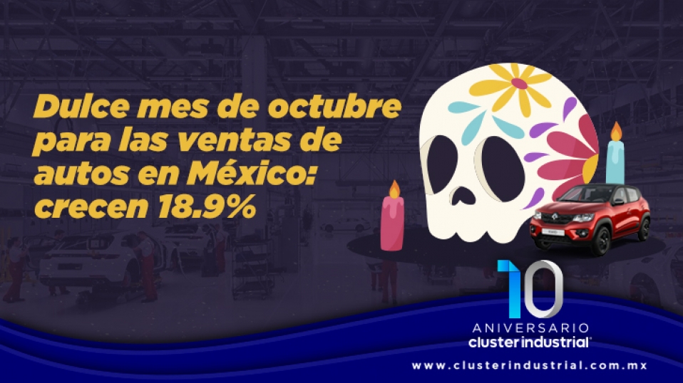 Cluster Industrial - Dulce mes de octubre para las ventas de autos en México: crecen 18.9%