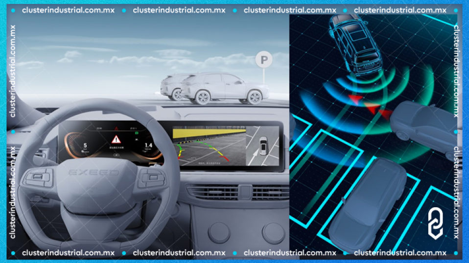 Cluster Industrial - EXEED revoluciona la seguridad vial con 17 funciones de ADAS