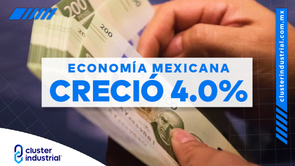 Cluster Industrial - Economía mexicana habría crecido 4.0% en junio; podría cerrar el año en 2.5%