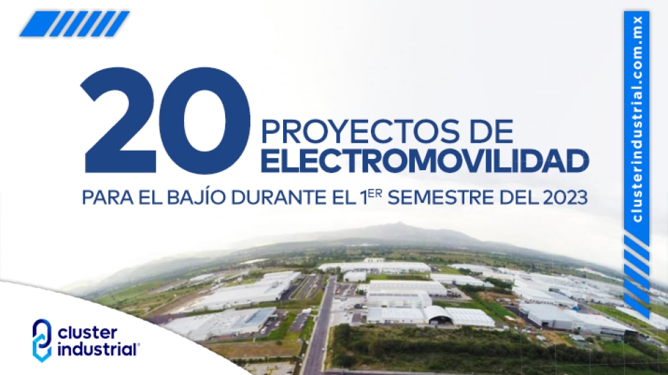 Cluster Industrial - El Bajío atrajo 20 proyectos de electromovilidad durante el primer semestre de 2023