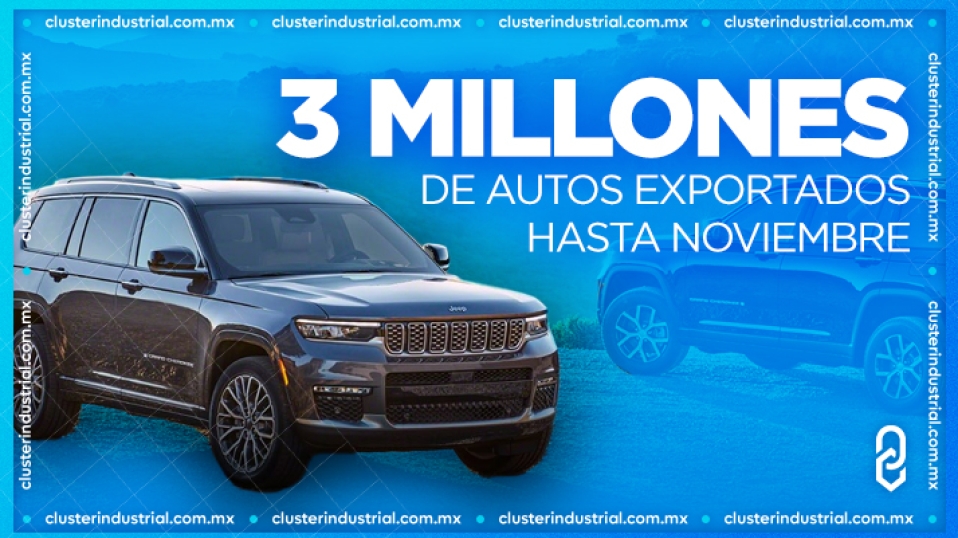 Cluster Industrial - En noviembre, México alcanzó 3 millones de autos exportados; producción rebasa 3.5 millones