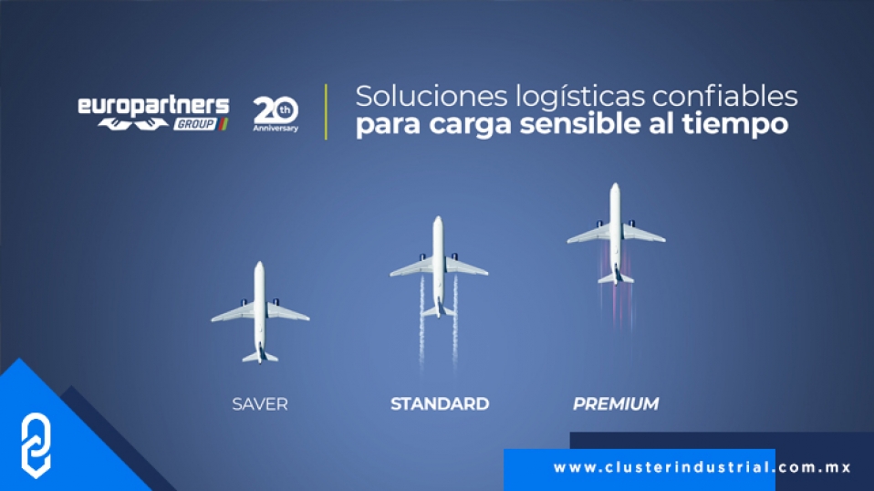 Cluster Industrial - Europartners Group ofrece logística aérea sensible al tiempo para la Industria Automotriz