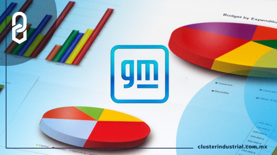 Cluster Industrial - GM reporta resultados sólidos en el primer trimestre de 2021