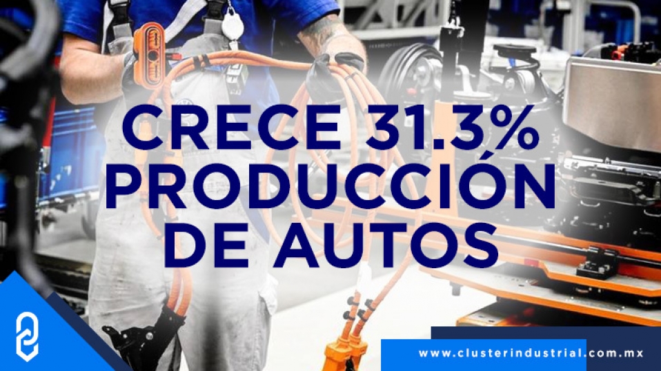 Cluster Industrial - ¡Gran repunte en producción de autos en México! Crece 31.3% en agosto 2022