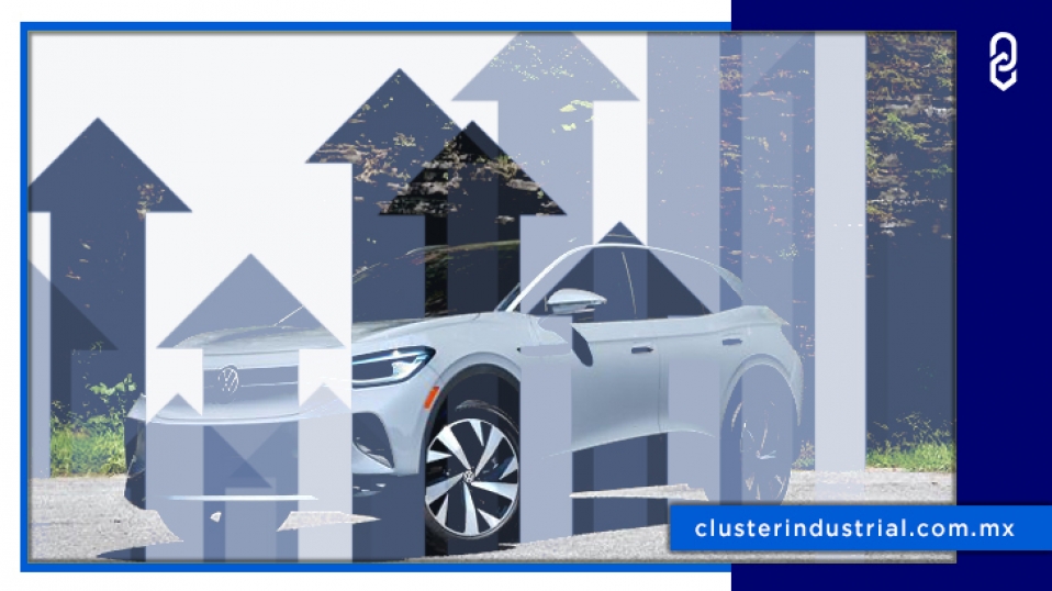 Cluster Industrial - Grupo Volkswagen entrega un 27% más de vehículos eléctricos en el primer semestre