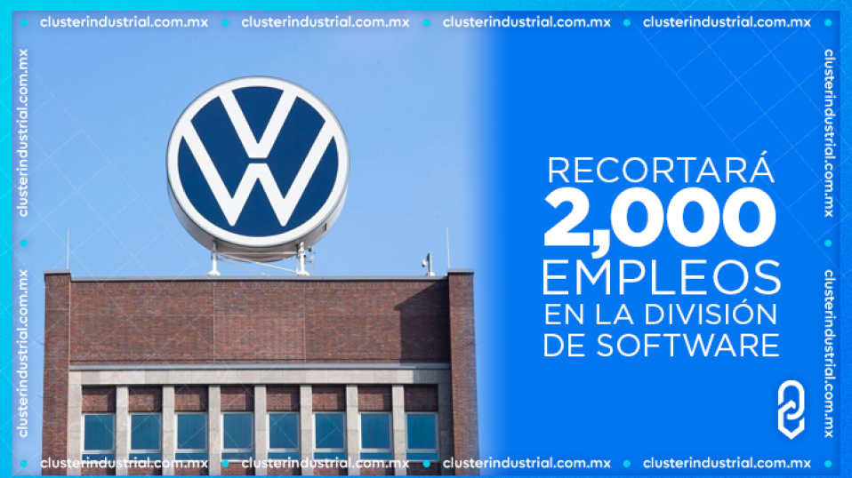 Cluster Industrial - Grupo Volkswagen recortará 2 mil empleos en la división de software