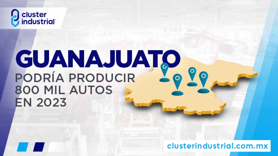 Cluster Industrial - Guanajuato podría producir más de 800 mil autos en 2023; Nuevo León podría superarlo hacia 2026