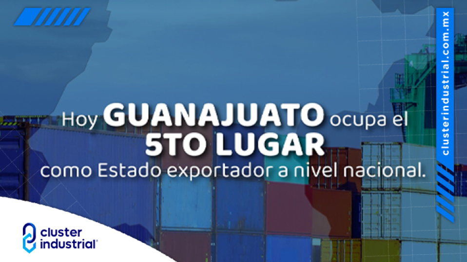 Cluster Industrial - Guanajuato se posiciona como el quinto estado exportador