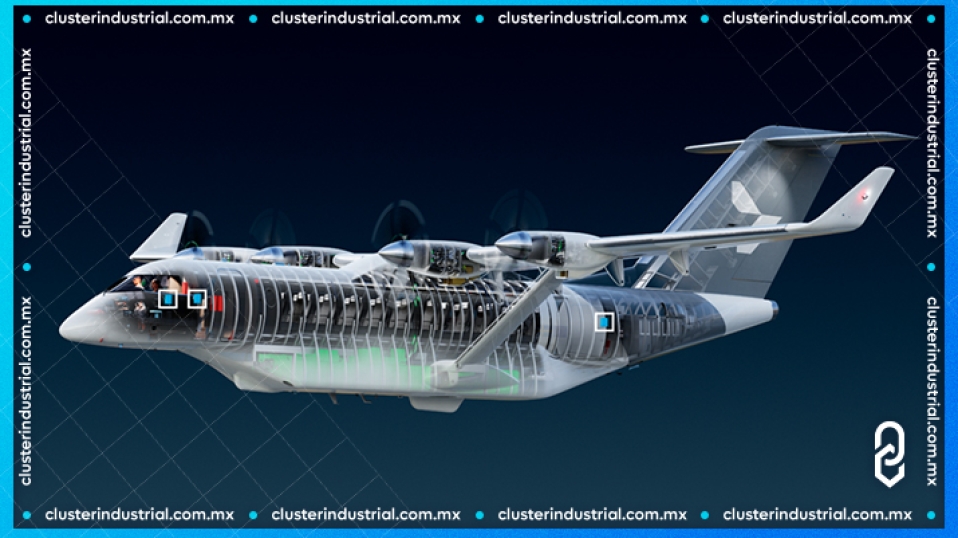 Cluster Industrial - Honeywell y Heart Aerospace colaboran en los controles de vuelo del avión eléctrico ES-30