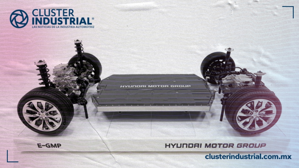 Cluster Industrial - Hyundai revela su primera plataforma para vehículos eléctricos