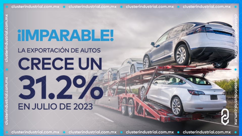 Cluster Industrial - Imparable la exportación de autos en México: creció 31.2% en julio de 2023