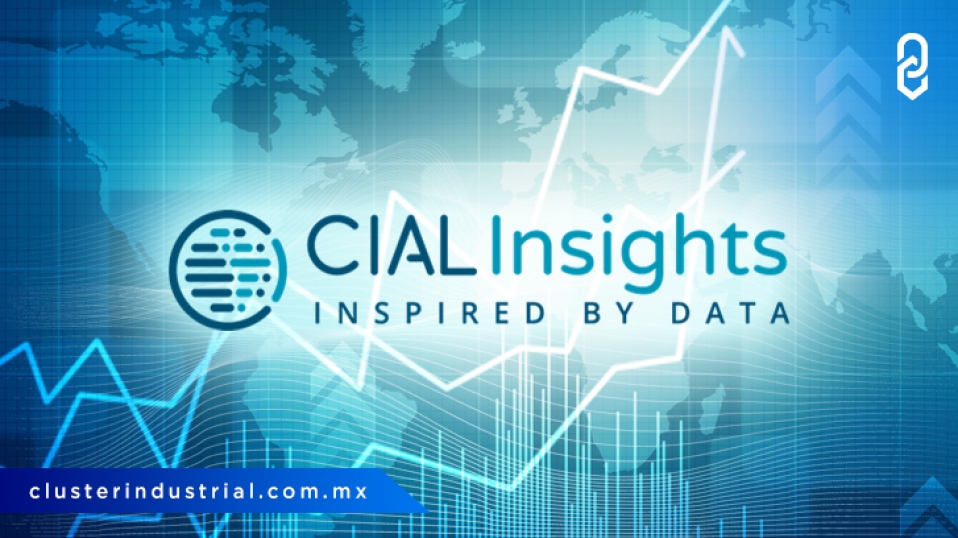 Cluster Industrial - Inflación repunta hasta 7.88%: CIAL Insights