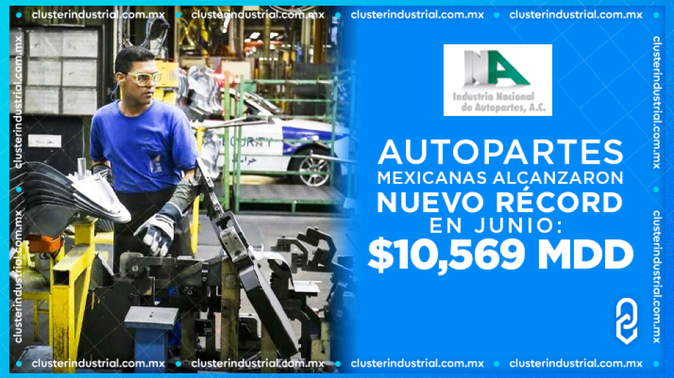Cluster Industrial - Junio de 2023 fue el mejor mes en la historia de la producción de autopartes en México: INA