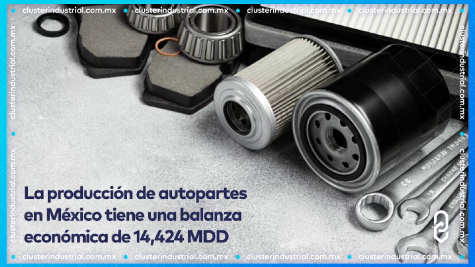 Cluster Industrial - La producción de autopartes en México tiene una balanza económica de 14,424 MDD