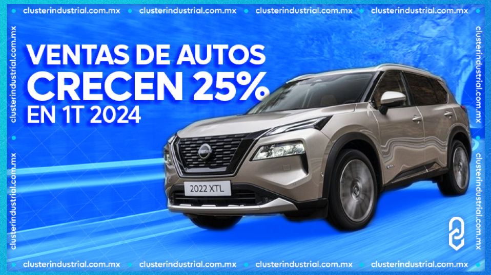 Cluster Industrial - Las ventas de autos en México alcanzaron 349 mil unidades en el 1T 2024: crecen 25%