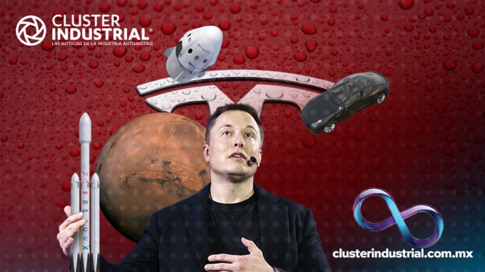 Cluster Industrial - Los logros de Tesla en 2020 y lo que espera Musk este 2021