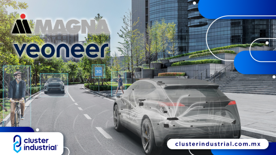 Cluster Industrial - Magna completa la adquisición del negocio de seguridad activa de Veoneer