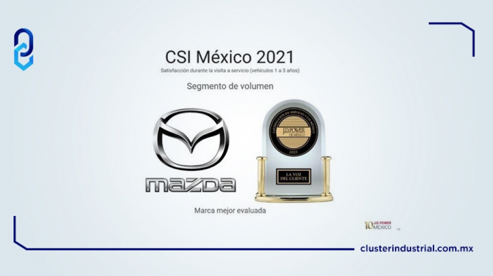 Cluster Industrial - Mazda gana el reconocimiento CS1 2021 México de J.D. Power