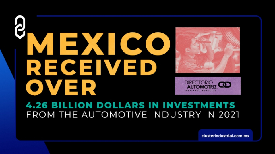 Cluster Industrial - Mexico received over 4.26 billion dollars in investments from the automotive industry in 2021