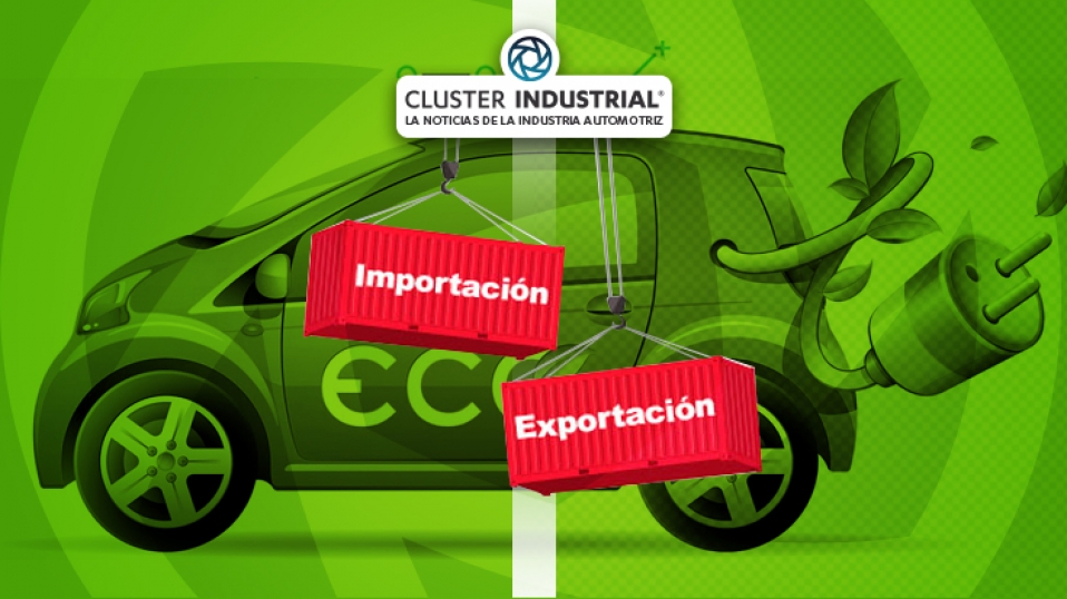 Cluster Industrial - Modifican los impuestos de importación y de exportación de vehículos eléctricos