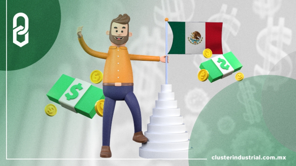 Cluster Industrial - México alcanza récord en IED durante 1T 2021
