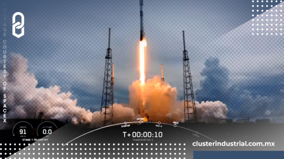 Cluster Industrial - Nanosatélite de Atlacomulco es lanzado al espacio por SpaceX
