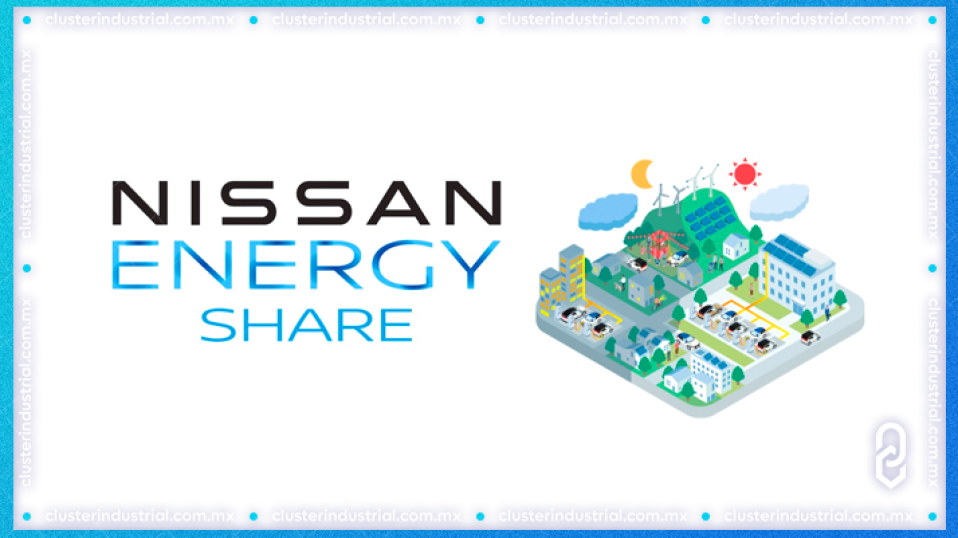 Cluster Industrial - Nissan Energy Share: un nuevo servicio para aprovechar al máximo las baterías de los EV