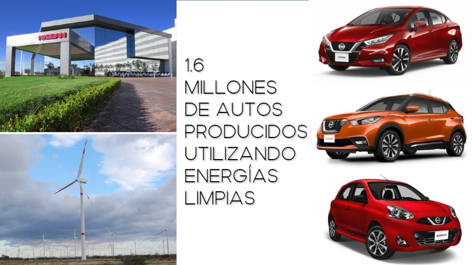 Cluster Industrial - Nissan México ha producido más de 1.6 millones de autos utilizando energías limpias