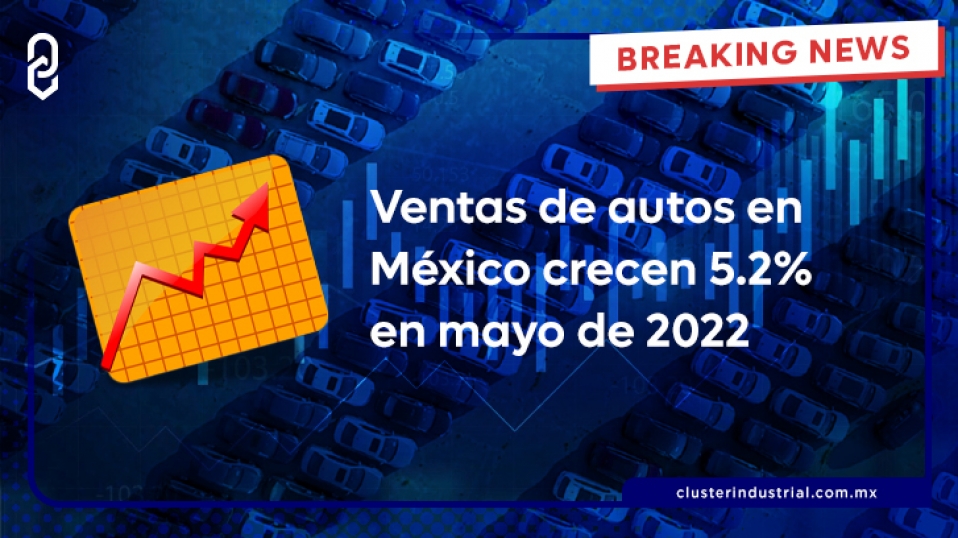 Cluster Industrial - ¡Por fin! Ventas de autos en México crecen 5.2% en mayo de 2022