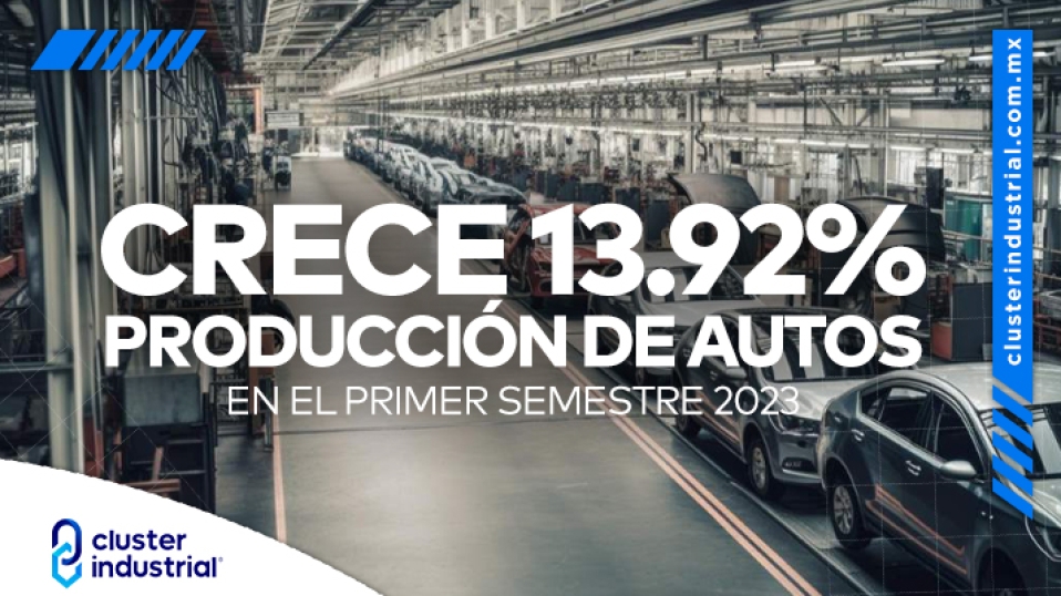 Cluster Industrial - Producción de autos en México crece 13.92% en el primer semestre de 2023