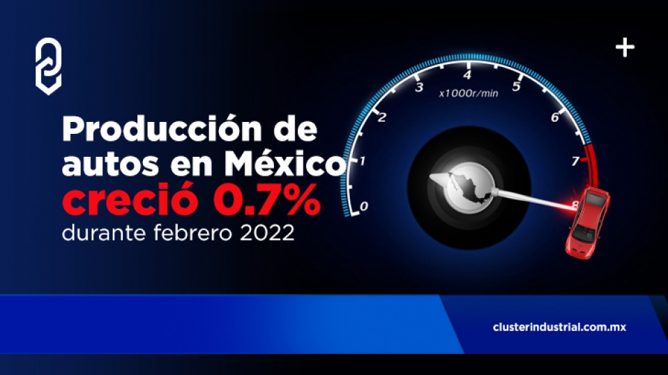 Cluster Industrial - Producción de autos en México creció 0.7% durante febrero 2022