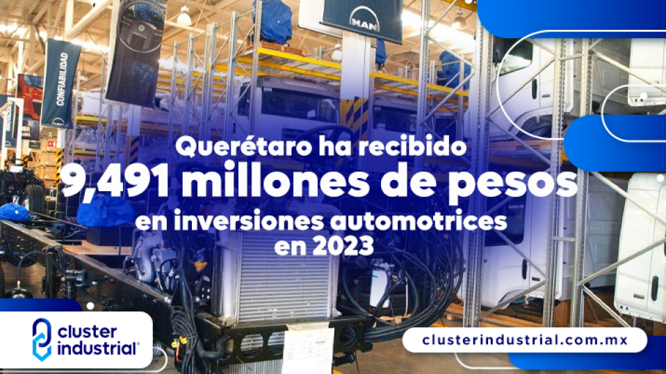Cluster Industrial - Querétaro ha recibido 9,491 millones de pesos en inversiones automotrices en 2023